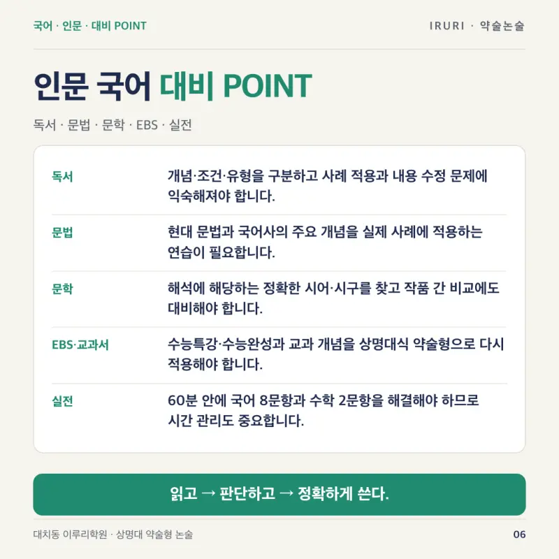 2027 상명대 약술형 논술 기출 분석: 인문·자연 출제 범위·배점·입결과 10월 9일 1일 특강 | 대치동 이루리학원 본문 이미지 6