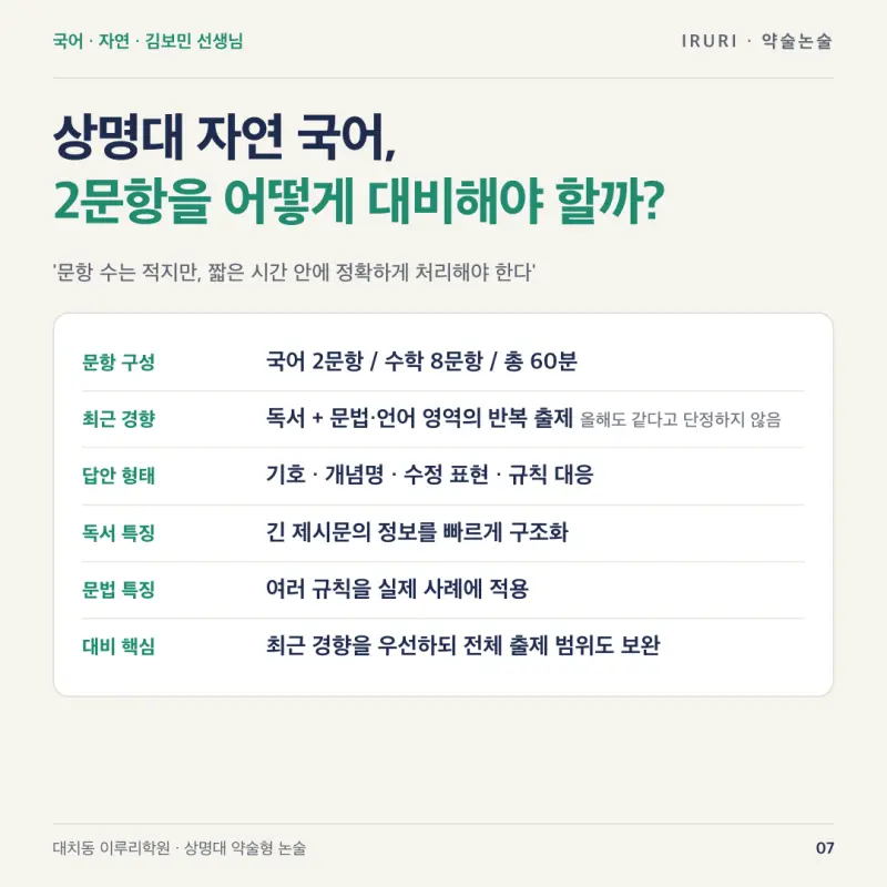 2027 상명대 약술형 논술 기출 분석: 인문·자연 출제 범위·배점·입결과 10월 9일 1일 특강 | 대치동 이루리학원 본문 이미지 7
