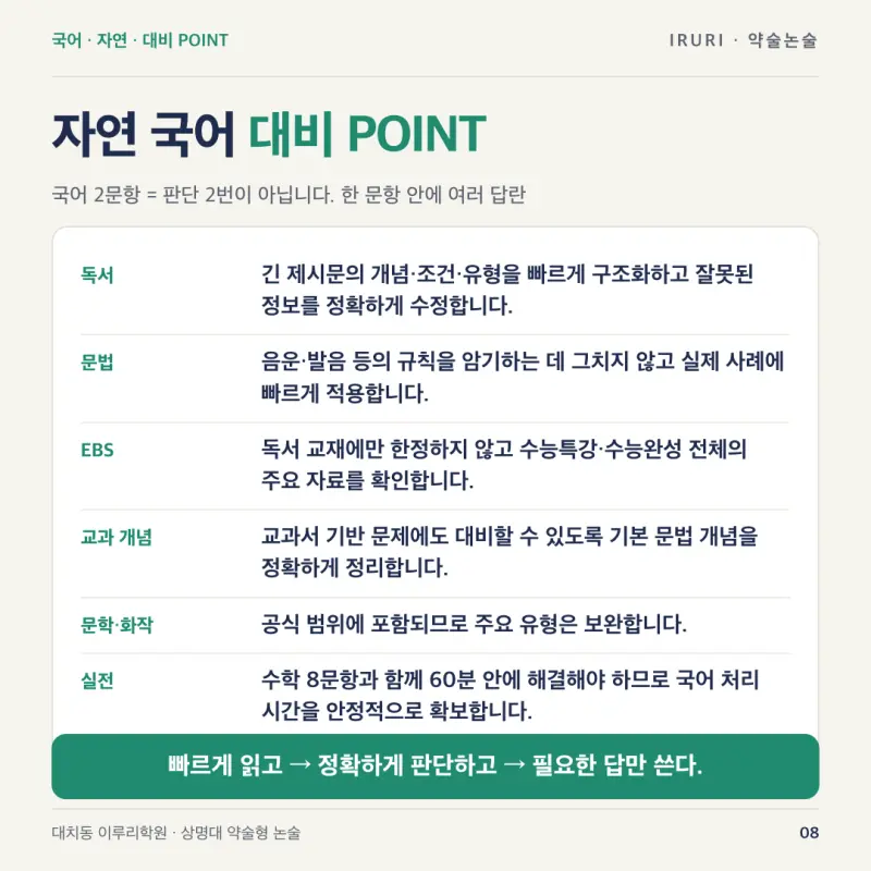 2027 상명대 약술형 논술 기출 분석: 인문·자연 출제 범위·배점·입결과 10월 9일 1일 특강 | 대치동 이루리학원 본문 이미지 8
