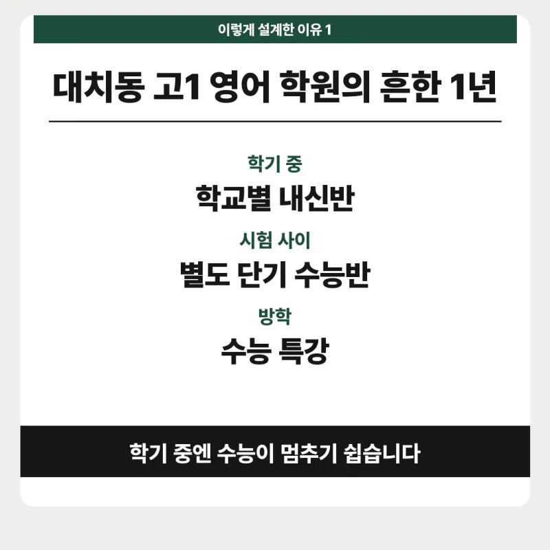 [대치동 고등학원] 예비 고1 영어 연간 로드맵 - 수능과 내신, 둘 다 잡는 1년 본문 이미지 5