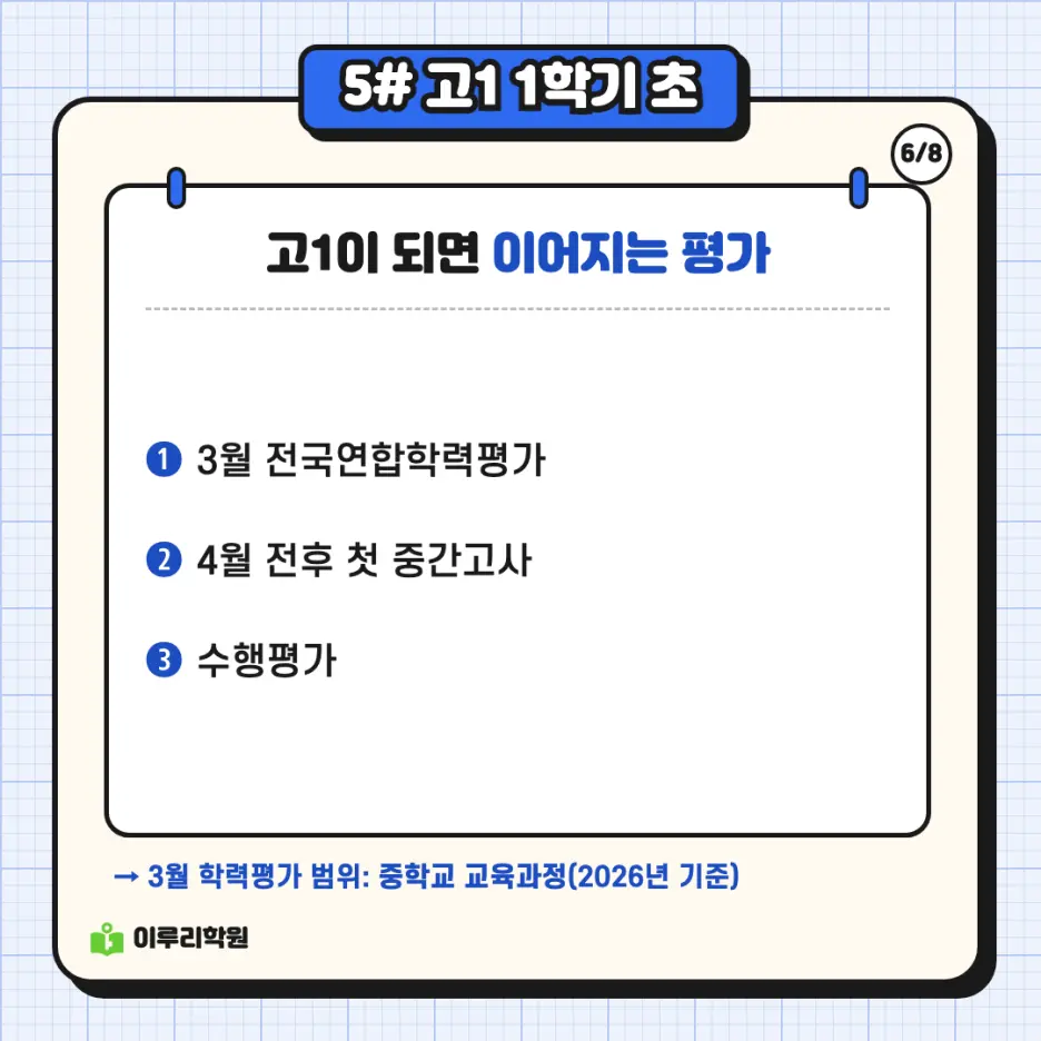 예비고1 수학 3편: 진단 테스트에서 시작하는 수학 겨울 과정 안내 - 대치동 수학학원 본문 이미지 6