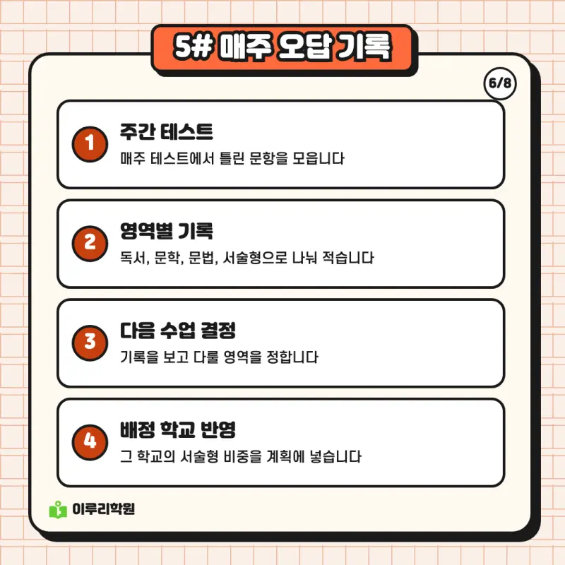 예비고1 국어 ③ 같은 72점도 원인이 다릅니다, 겨울 과정 안내 | 대치동 국어학원 본문 이미지 6