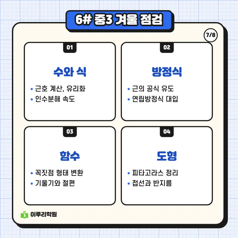 예비고1 수학 ② 공통수학의 바탕이 되는 중학 수학 단원 | 대치동 수학학원 본문 이미지 7