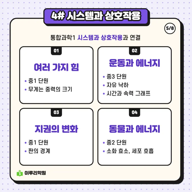 예비고1 과학 ② 중학 과학 단원은 통합과학의 어디와 이어질까 | 대치동 과학학원 본문 이미지 5
