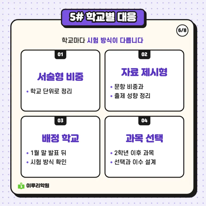 예비고1 과학 ③ 네 가지 축으로 설계하는 과학 겨울 과정 안내 | 대치동 과학학원 본문 이미지 6