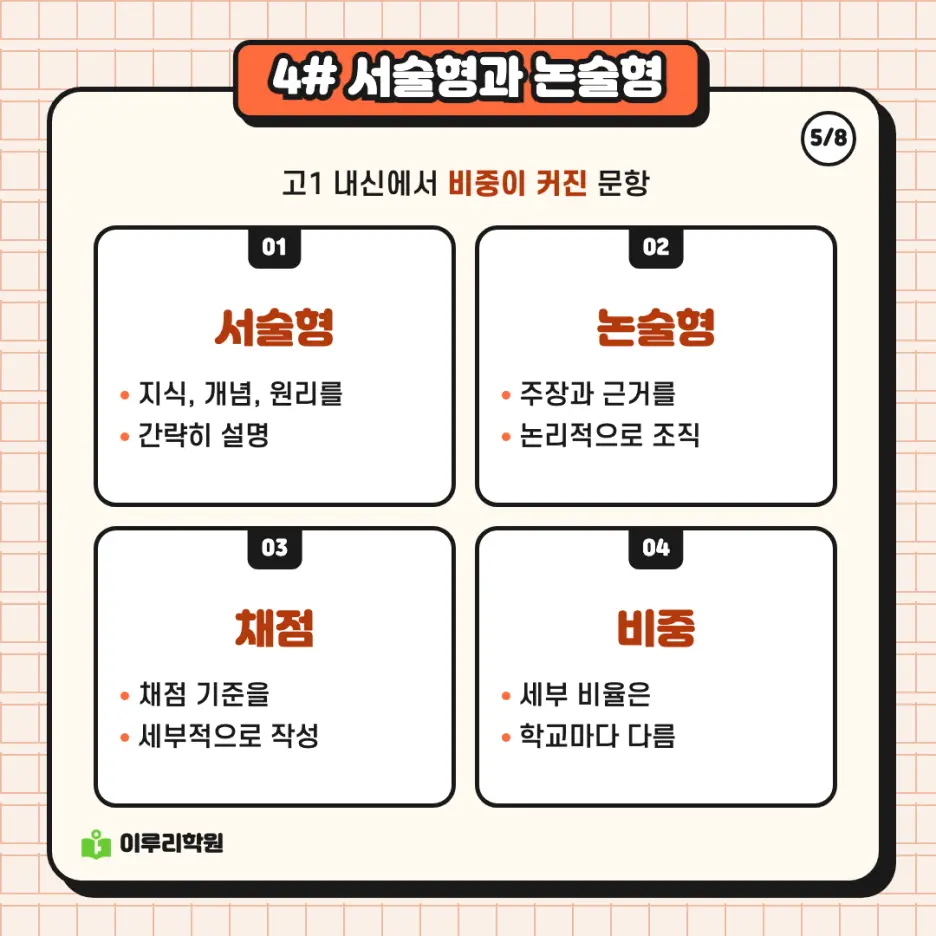 예비고1 국어 시리즈 1편! 중학 국어와 고1 국어, 시험이 이렇게 달라집니다 - 대치동 국어학원 본문 이미지 5
