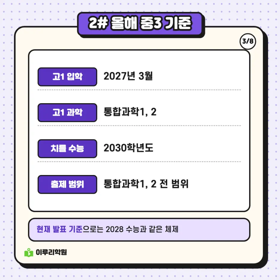 예비고1 과학 1편: 통합과학이 수능 과목이 되며 달라지는 점 - 대치동 과학학원 본문 이미지 3