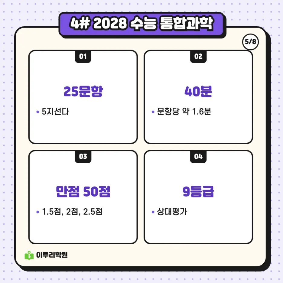 예비고1 과학 1편: 통합과학이 수능 과목이 되며 달라지는 점 - 대치동 과학학원 본문 이미지 5