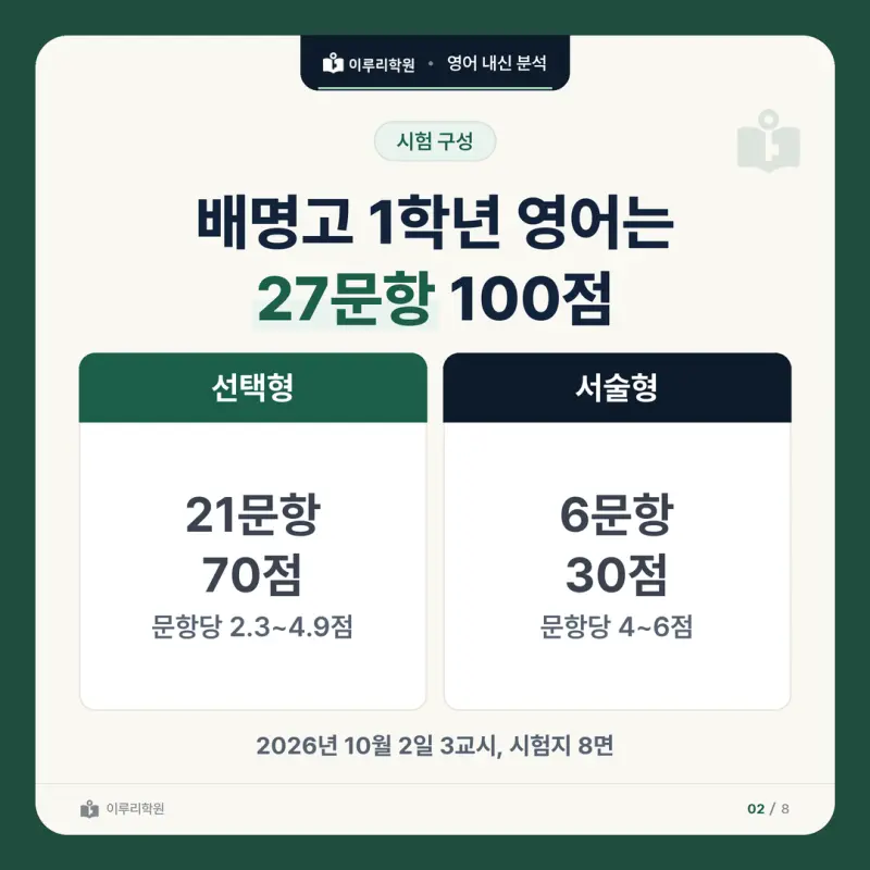 [대치동 영어학원] 배명고 영어 내신 분석 및 대비 방법 - 1학년 2학기 중간고사 공통영어2 27문항 뜯어보기와 기말고사 대비 본문 이미지 2