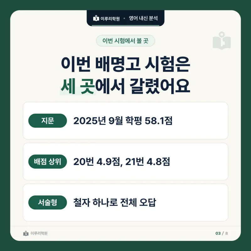 [대치동 영어학원] 배명고 영어 내신 분석 및 대비 방법 - 1학년 2학기 중간고사 공통영어2 27문항 뜯어보기와 기말고사 대비[출처] [대치동 영어학원] 배명고 영어 내신 분석 본문 이미지 3