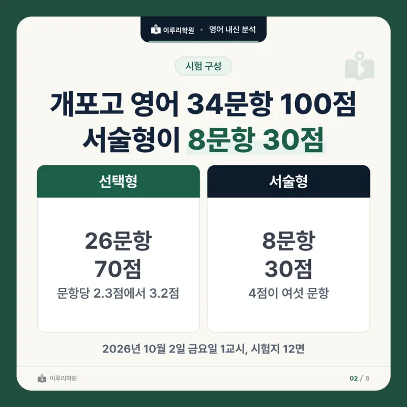 [대치동 영어학원] 개포고 영어 내신 분석 및 대비 방법 - 1학년 2학기 중간고사 공통영어2 34문항 뜯어보기와 기말고사 대비 본문 이미지 2
