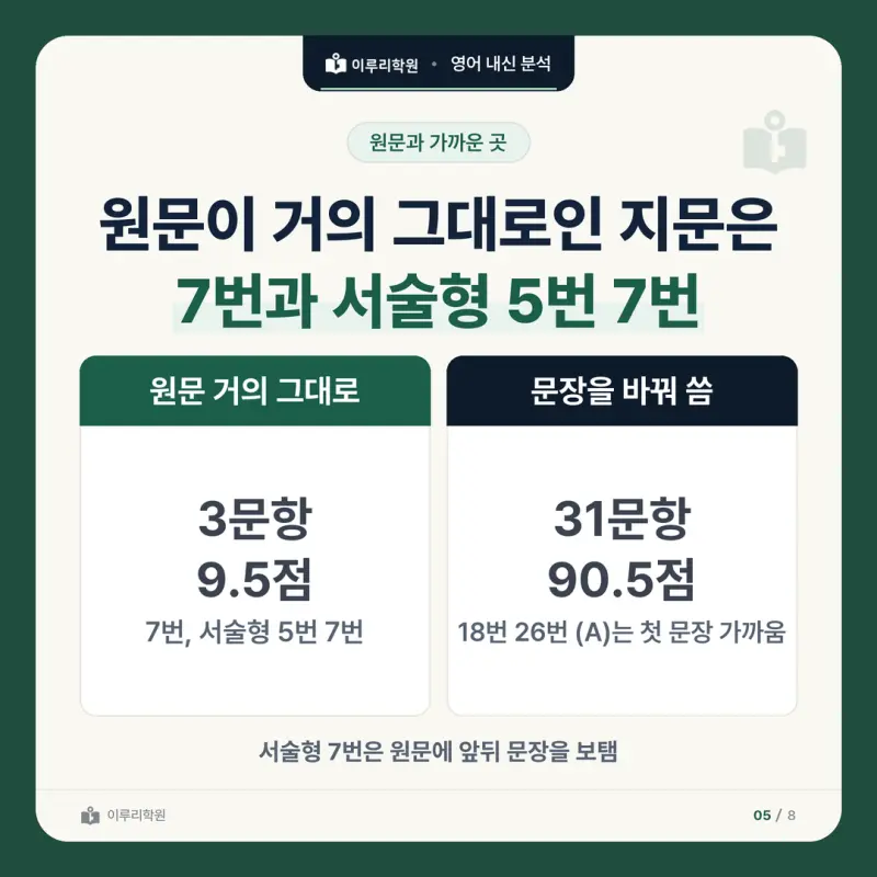 [대치동 영어학원] 개포고 영어 내신 분석 및 대비 방법 - 1학년 2학기 중간고사 공통영어2 34문항 뜯어보기와 기말고사 대비 본문 이미지 5