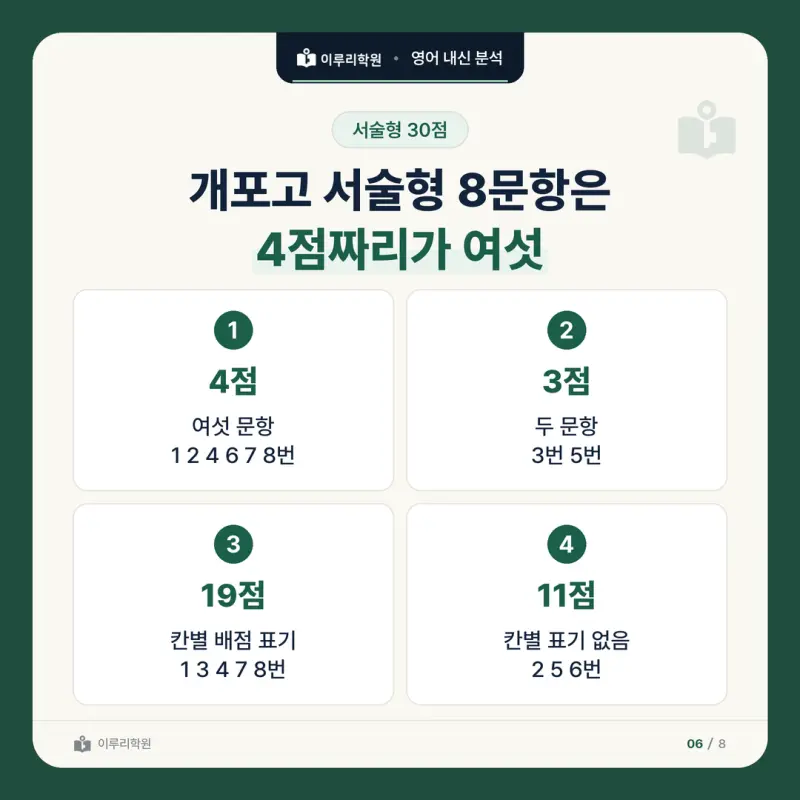 [대치동 영어학원] 개포고 영어 내신 분석 및 대비 방법 - 1학년 2학기 중간고사 공통영어2 34문항 뜯어보기와 기말고사 대비 본문 이미지 6