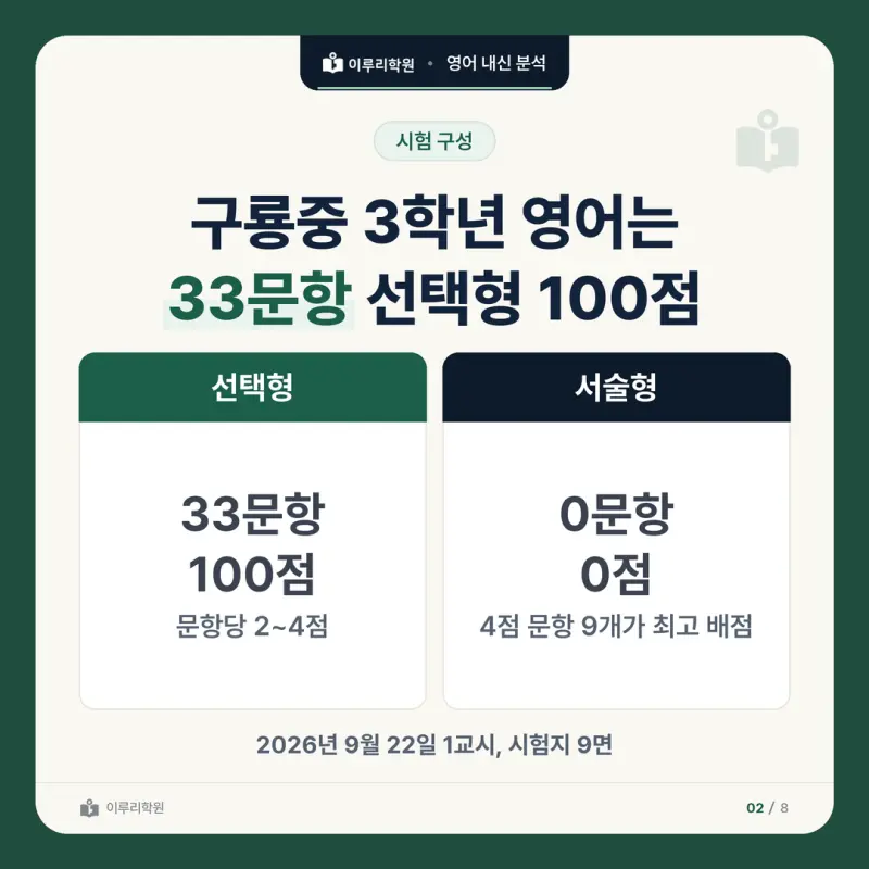 [대치동 영어학원] 구룡중 영어 내신 분석 및 대비 방법 - 3학년 2학기 중간고사 영어 33문항 뜯어보기와 기말고사 대비 본문 이미지 2