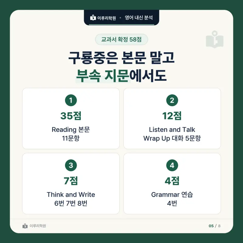 [대치동 영어학원] 구룡중 영어 내신 분석 및 대비 방법 - 3학년 2학기 중간고사 영어 33문항 뜯어보기와 기말고사 대비 본문 이미지 4