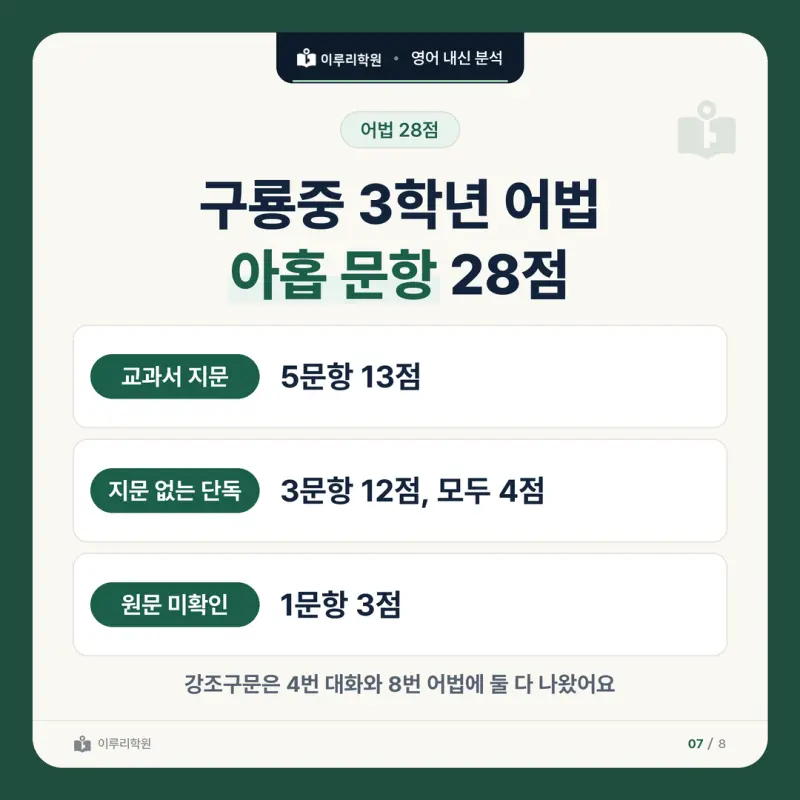 [대치동 영어학원] 구룡중 영어 내신 분석 및 대비 방법 - 3학년 2학기 중간고사 영어 33문항 뜯어보기와 기말고사 대비 본문 이미지 6
