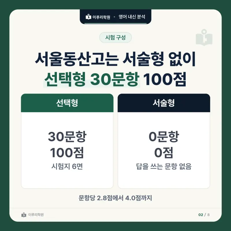 [대치동 영어학원] 서울동산고 영어 내신 분석 및 대비 방법 - 2학년 2학기 중간고사 영어II 30문항 뜯어보기와 기말고사 대비 본문 이미지 2