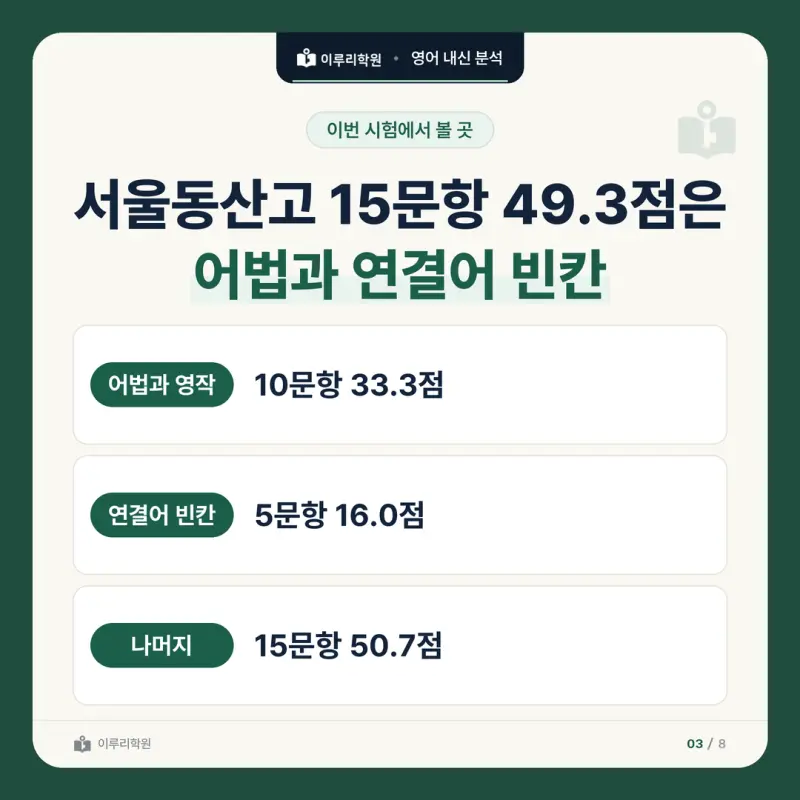 [대치동 영어학원] 서울동산고 영어 내신 분석 및 대비 방법 - 2학년 2학기 중간고사 영어II 30문항 뜯어보기와 기말고사 대비 본문 이미지 3