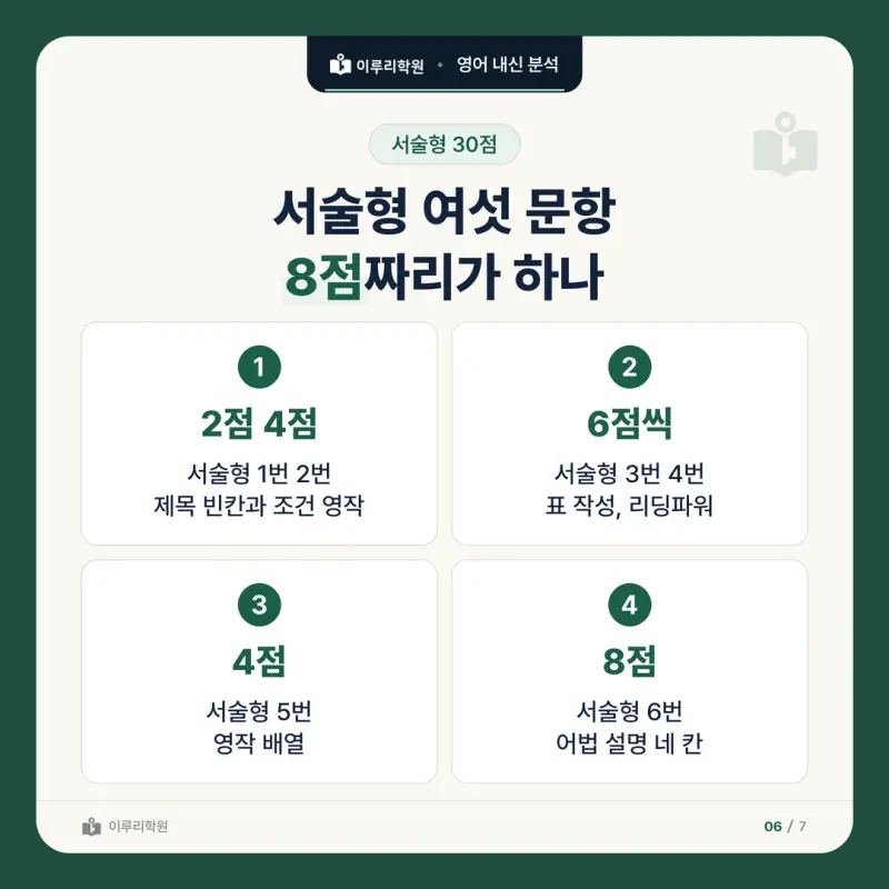 [대치동 영어학원] 세종고 영어 내신 분석 및 대비 방법 - 1학년 2학기 중간고사 공통영어2 30문항 뜯어보기와 기말고사 대비 본문 이미지 6