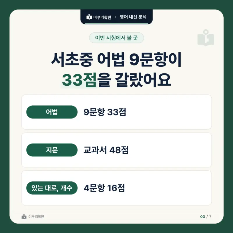 [대치동 영어학원] 서초중 영어 내신 분석 및 대비 방법 - 3학년 2학기 중간고사 29문항 뜯어보기와 기말고사 대비 본문 이미지 3