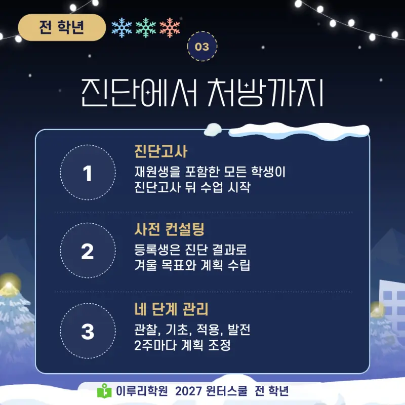 대치동 윈터스쿨 2027, 진단고사에서 시작하는 이루리학원 겨울방학 특강 본문 이미지 4