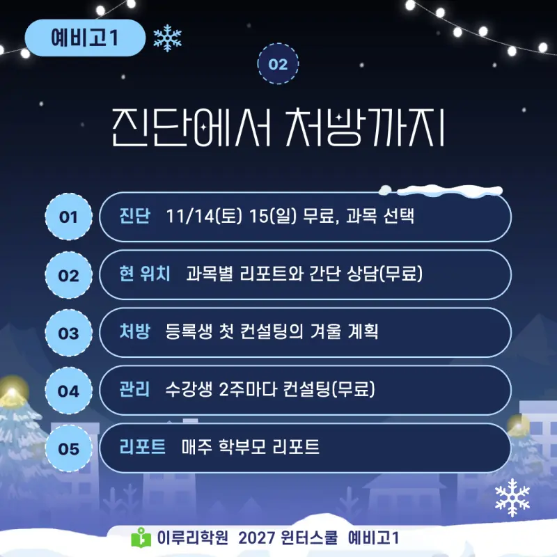 예비고1 윈터스쿨 2027, 중3 겨울방학을 진단고사에서 시작하는 대치동 이루리학원 특강 본문 이미지 3