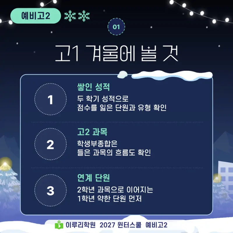 예비고2 윈터스쿨 2027, 고1 성적표와 진단고사에서 시작하는 대치동 이루리학원 겨울방학 특강 본문 이미지 2