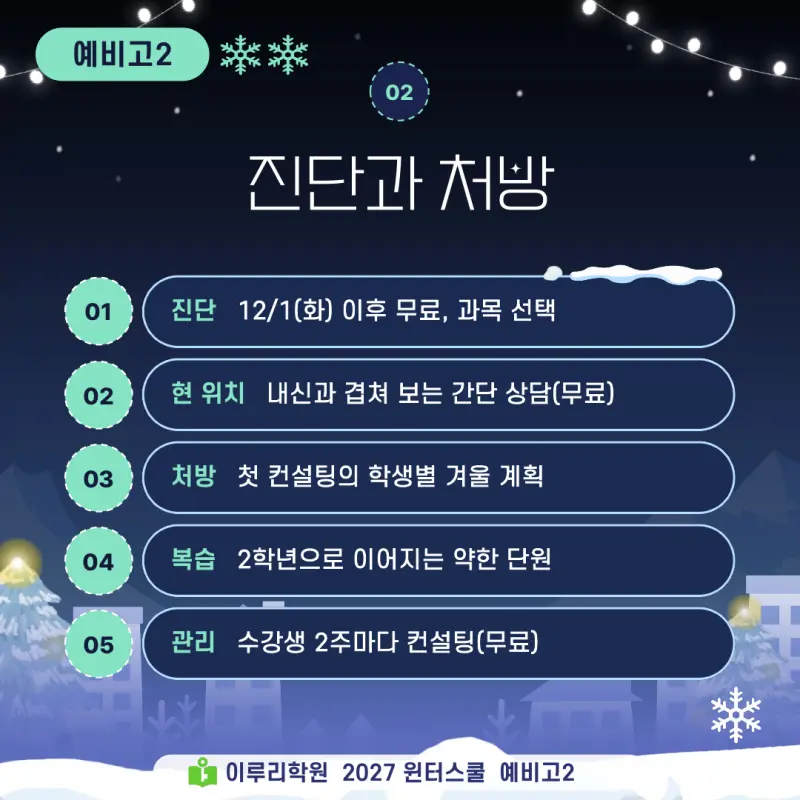 예비고2 윈터스쿨 2027, 고1 성적표와 진단고사에서 시작하는 대치동 이루리학원 겨울방학 특강 본문 이미지 3