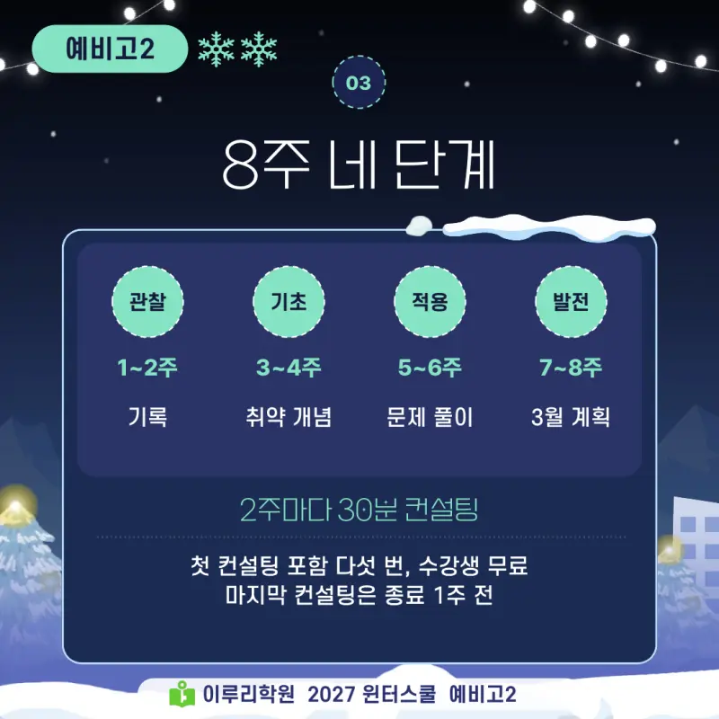 예비고2 윈터스쿨 2027, 고1 성적표와 진단고사에서 시작하는 대치동 이루리학원 겨울방학 특강 본문 이미지 4