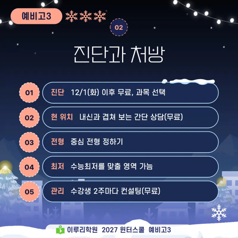 예비고3 윈터스쿨 2027, 고2 겨울방학에 수능최저와 중심 전형을 정하는 대치동 이루리학원 특강 본문 이미지 3