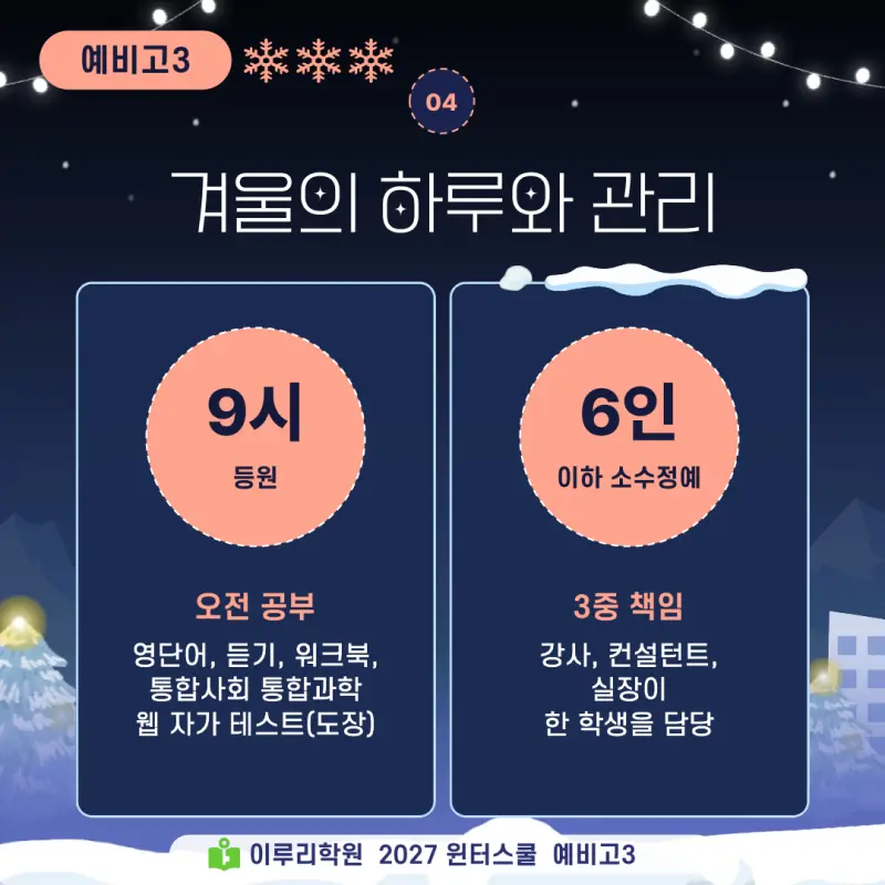 예비고3 윈터스쿨 2027, 고2 겨울방학에 수능최저와 중심 전형을 정하는 대치동 이루리학원 특강 본문 이미지 4