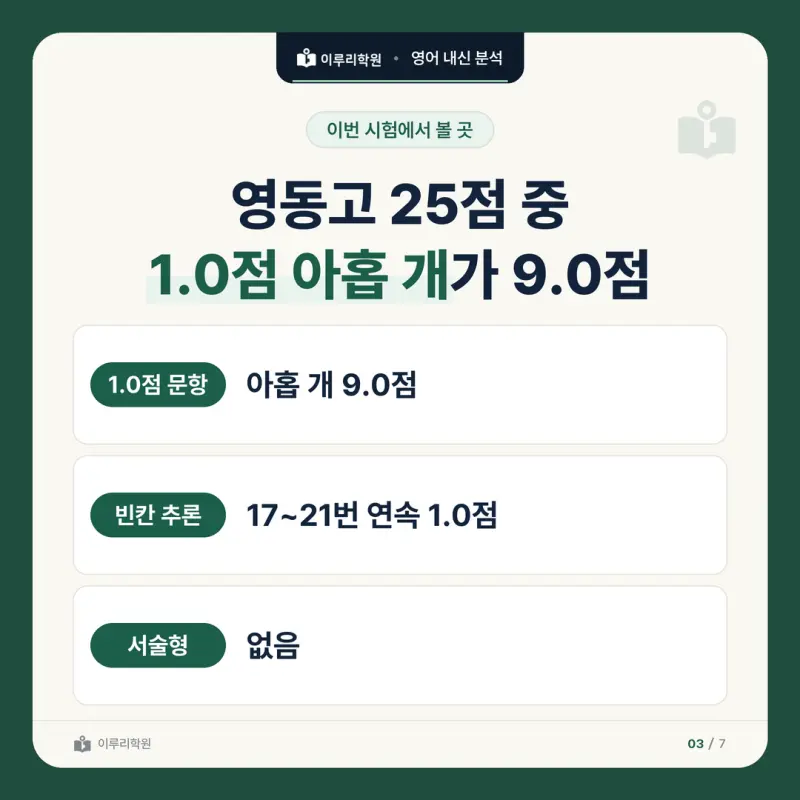 [대치동 영어학원] 영동고 영어 내신 분석 및 대비 방법 - 1학년 2학기 중간고사 공통영어2 30문항 뜯어보기와 기말고사 대비 본문 이미지 3