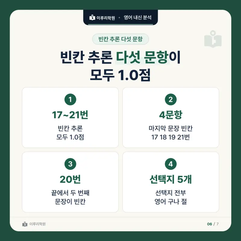 [대치동 영어학원] 영동고 영어 내신 분석 및 대비 방법 - 1학년 2학기 중간고사 공통영어2 30문항 뜯어보기와 기말고사 대비 본문 이미지 6
