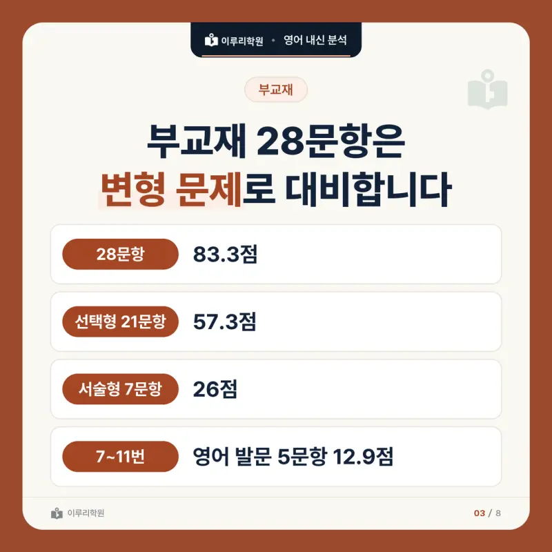 [대치동 영어학원] 개포고 영어 내신 분석 및 대비 방법 - 1학년 2학기 중간고사 파트별 출제 비율과 공부법 본문 이미지 3