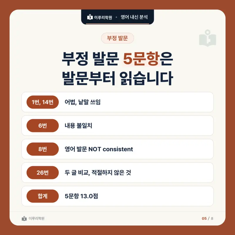 [대치동 영어학원] 개포고 영어 내신 분석 및 대비 방법 - 1학년 2학기 중간고사 파트별 출제 비율과 공부법 본문 이미지 5