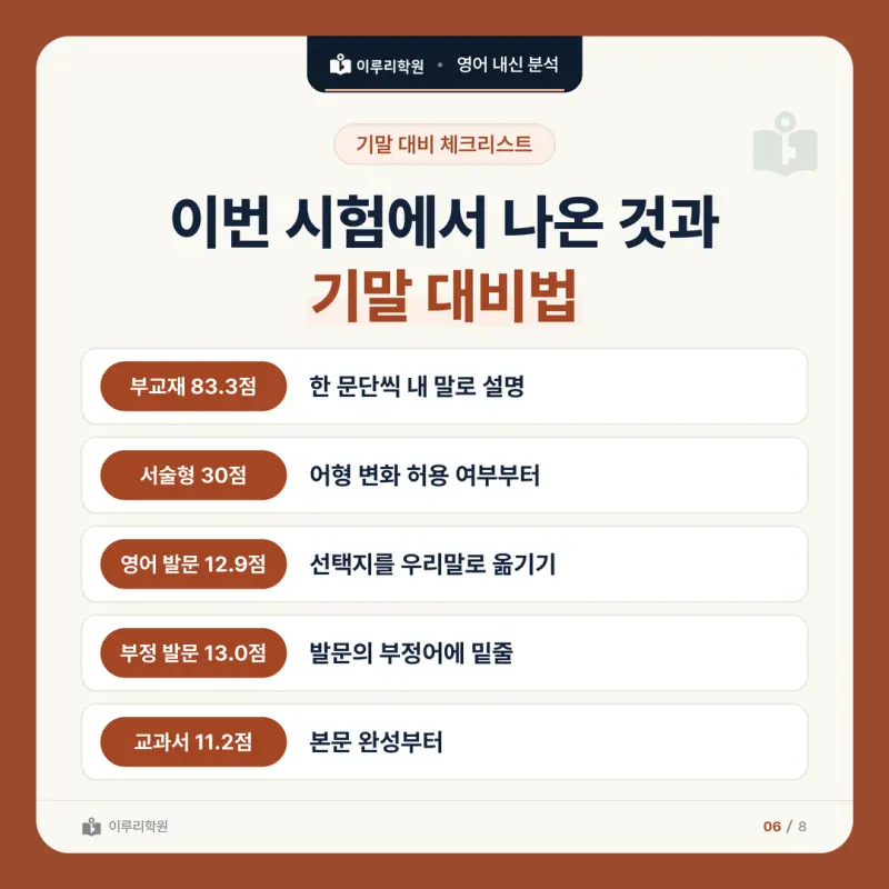 [대치동 영어학원] 개포고 영어 내신 분석 및 대비 방법 - 1학년 2학기 중간고사 파트별 출제 비율과 공부법 본문 이미지 6