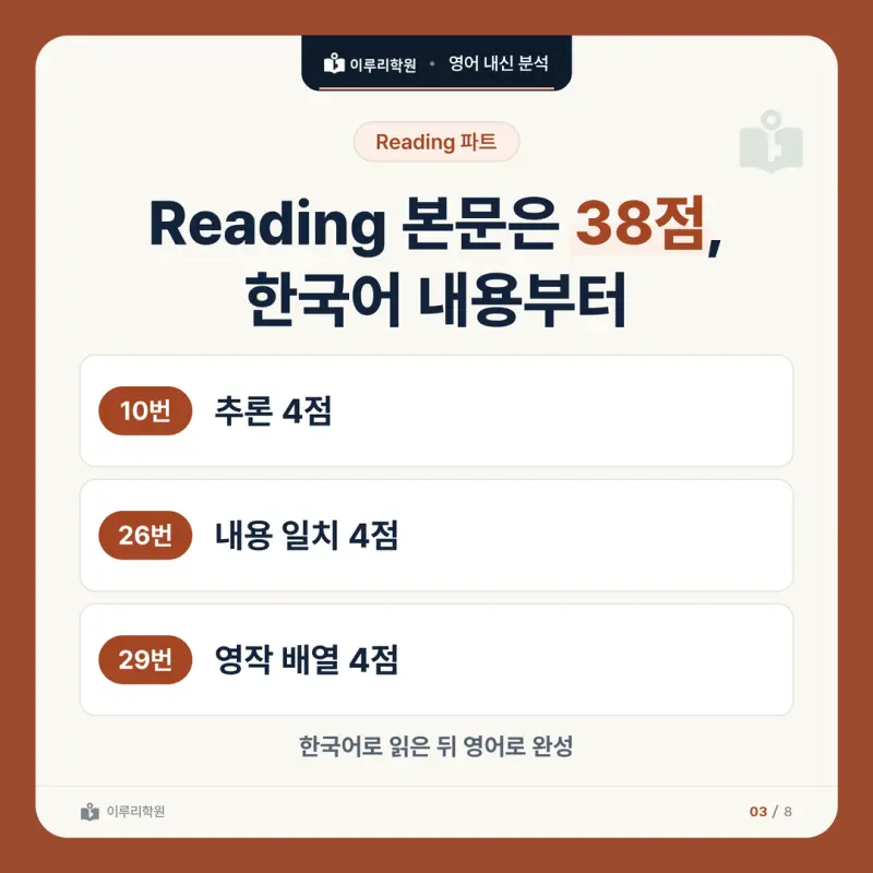 [대치동 영어학원] 구룡중 영어 내신 분석 및 대비 방법 - 3학년 2학기 중간고사 파트별 출제 비율과 공부법 본문 이미지 3