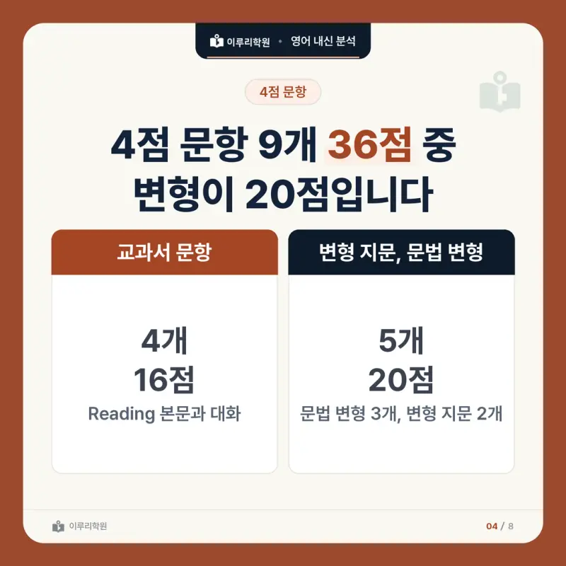 [대치동 영어학원] 구룡중 영어 내신 분석 및 대비 방법 - 3학년 2학기 중간고사 파트별 출제 비율과 공부법 본문 이미지 4
