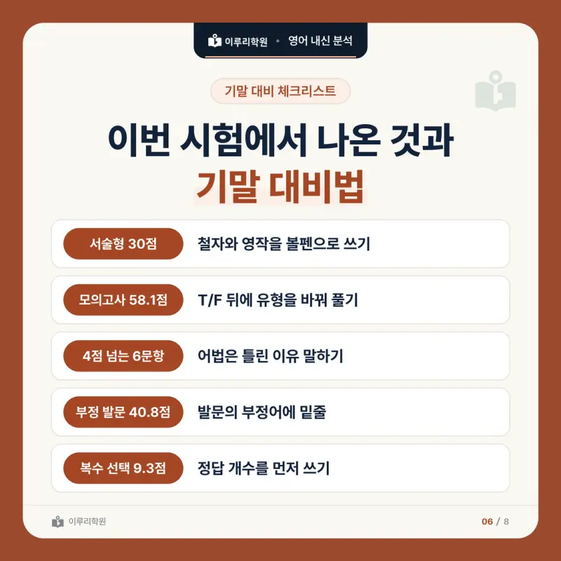 [대치동 영어학원] 배명고 영어 내신 분석 및 대비 방법 - 1학년 2학기 중간고사 파트별 출제 비율과 공부법 본문 이미지 8