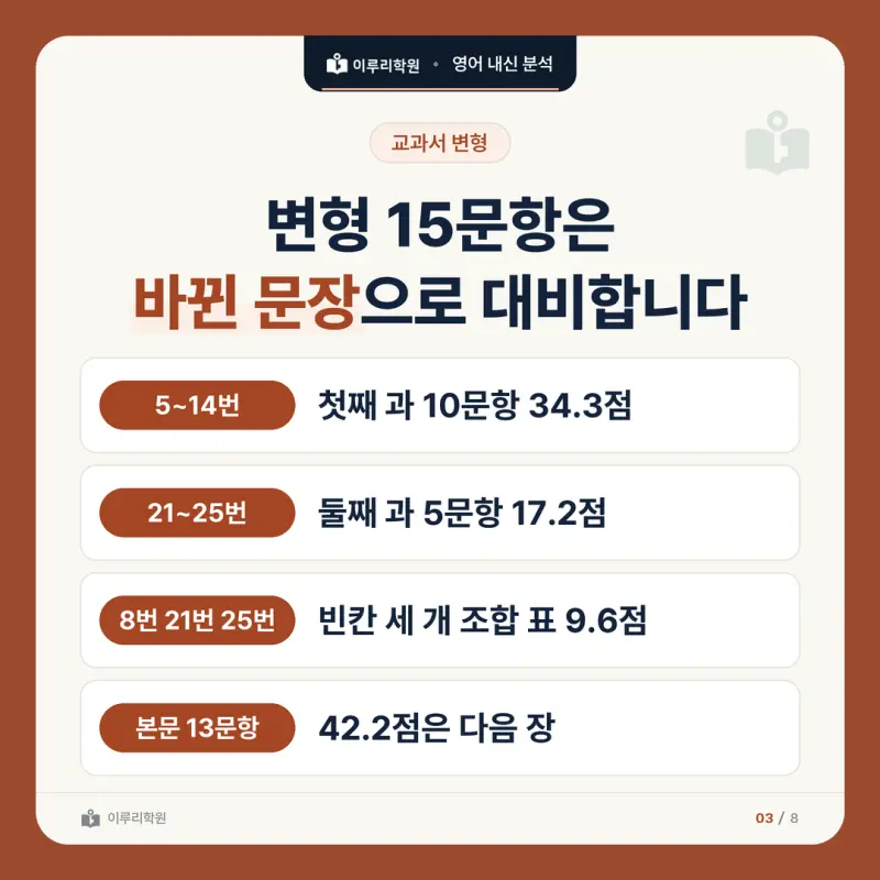 [대치동 영어학원] 서울동산고 영어 내신 분석 및 대비 방법 - 2학년 2학기 중간고사 파트별 출제 비율과 공부법 본문 이미지 3