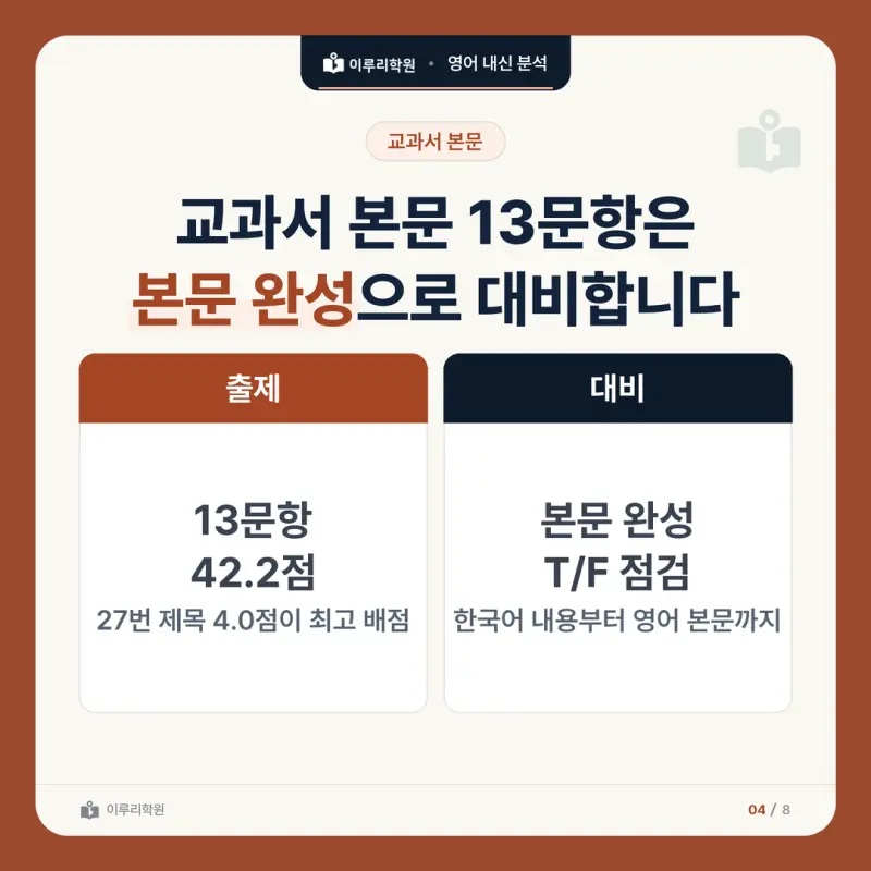 [대치동 영어학원] 서울동산고 영어 내신 분석 및 대비 방법 - 2학년 2학기 중간고사 파트별 출제 비율과 공부법 본문 이미지 4