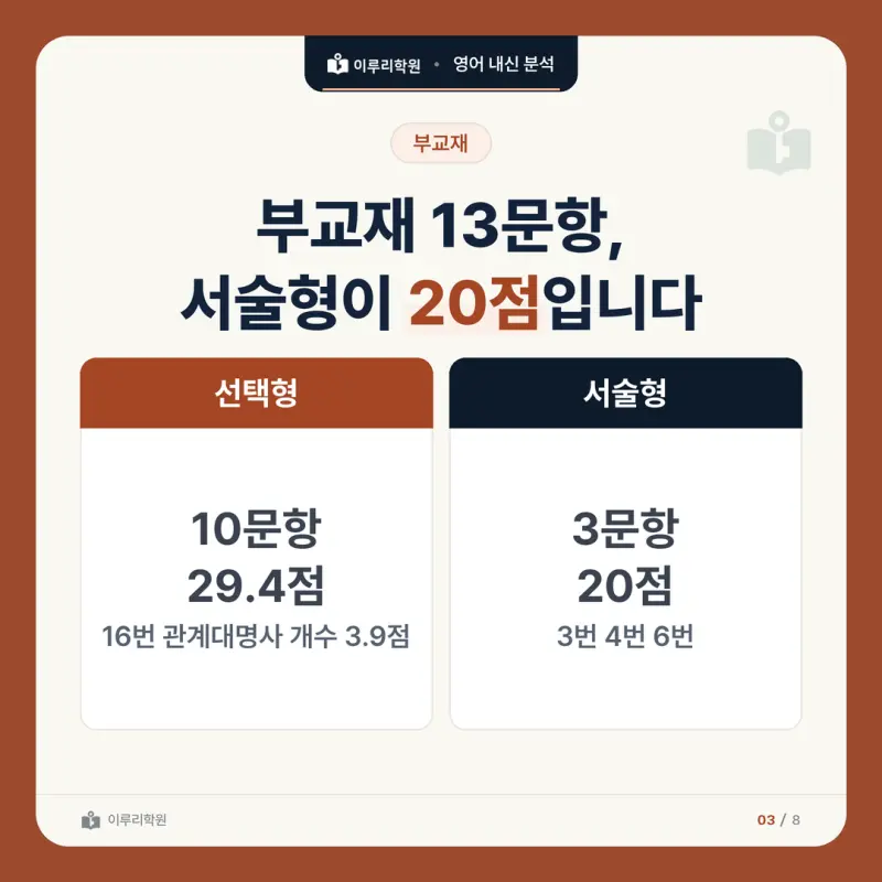 [대치동 영어학원] 세종고 영어 내신 분석 및 대비법 본문 이미지 3