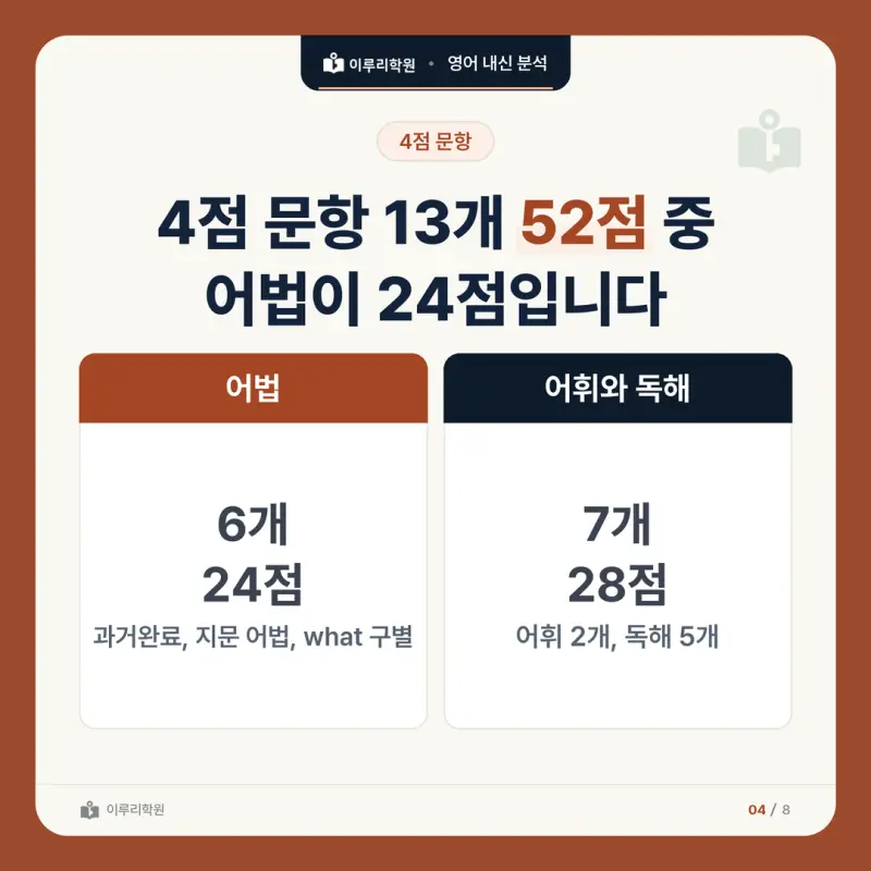 [대치 영어학원] 서초중 영어 내신 분석과 대비 방법 본문 이미지 3