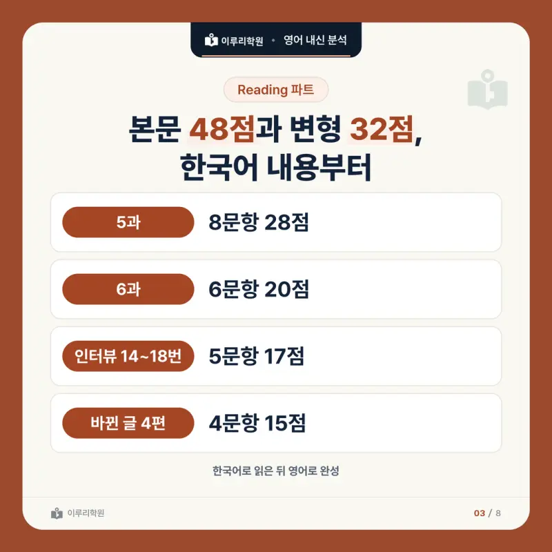 [대치 영어학원] 서초중 영어 내신 분석과 대비 방법 본문 이미지 4