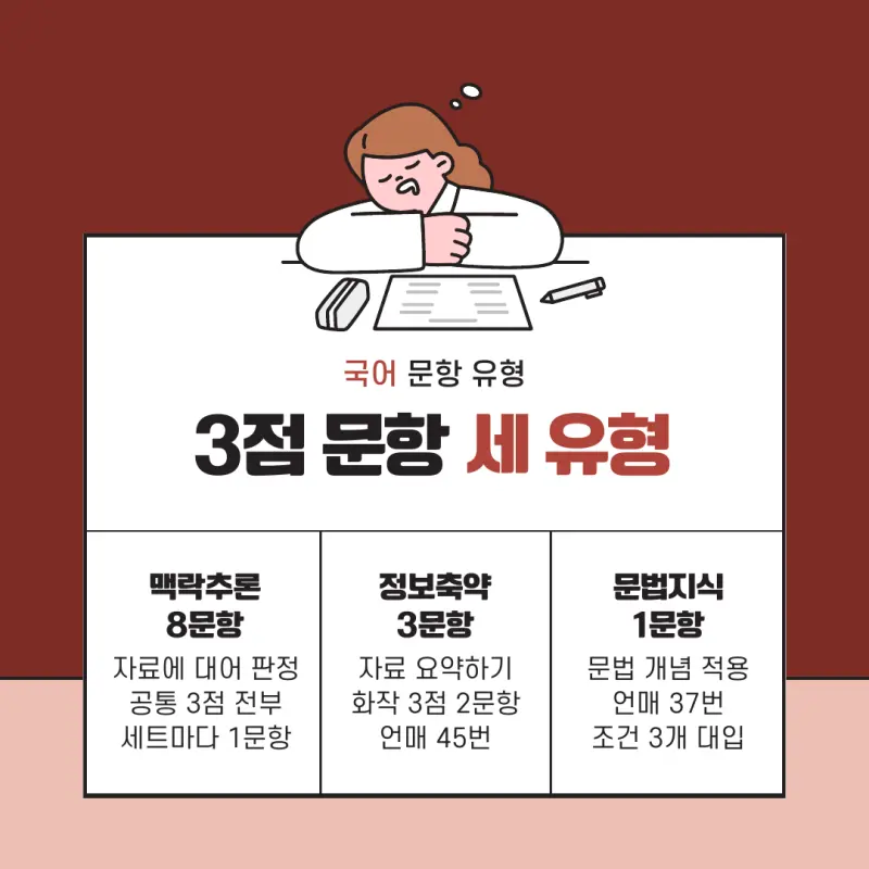 고3 2026 10월 모의고사 국어 분석 - 대치동 국어학원 본문 이미지 4