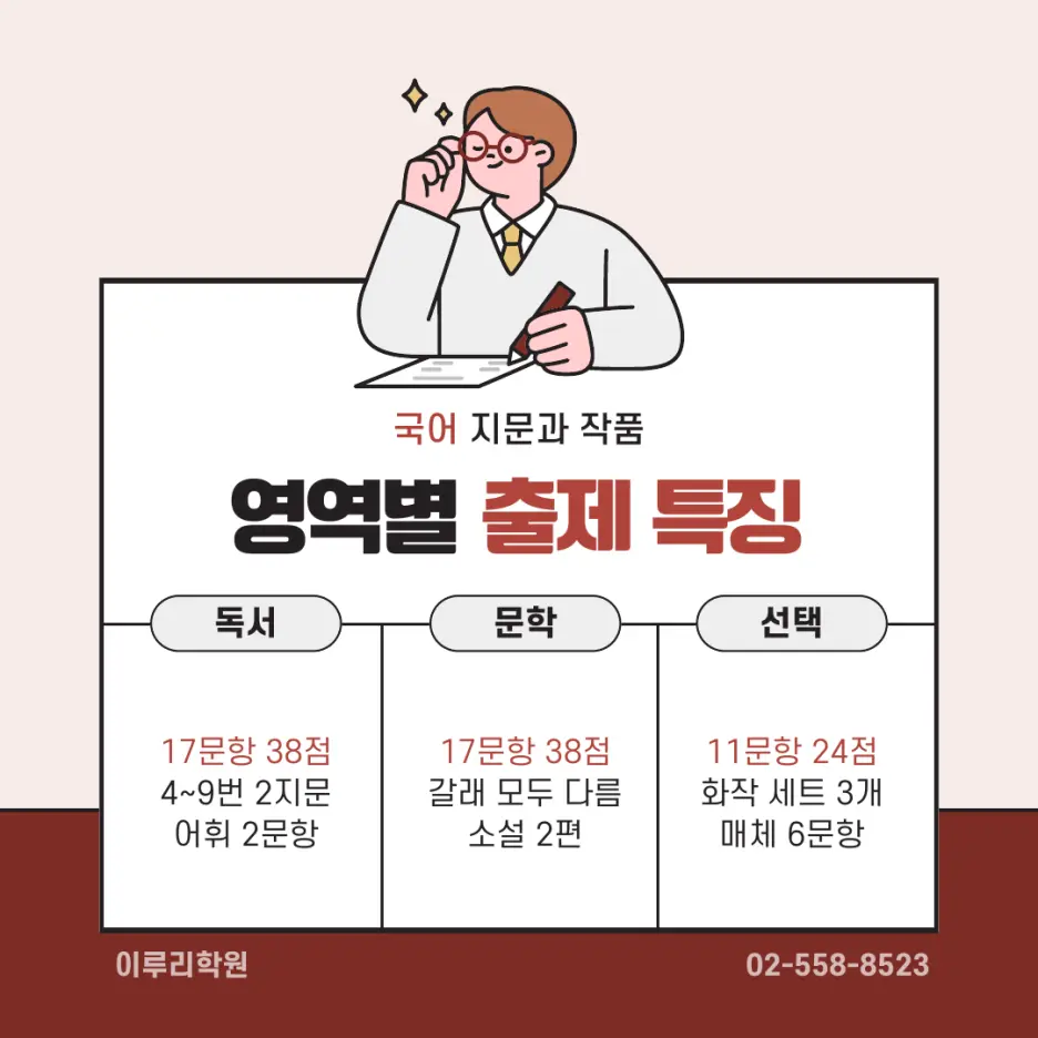 고3 2026 10월 모의고사 국어 분석 - 대치동 국어학원 본문 이미지 6