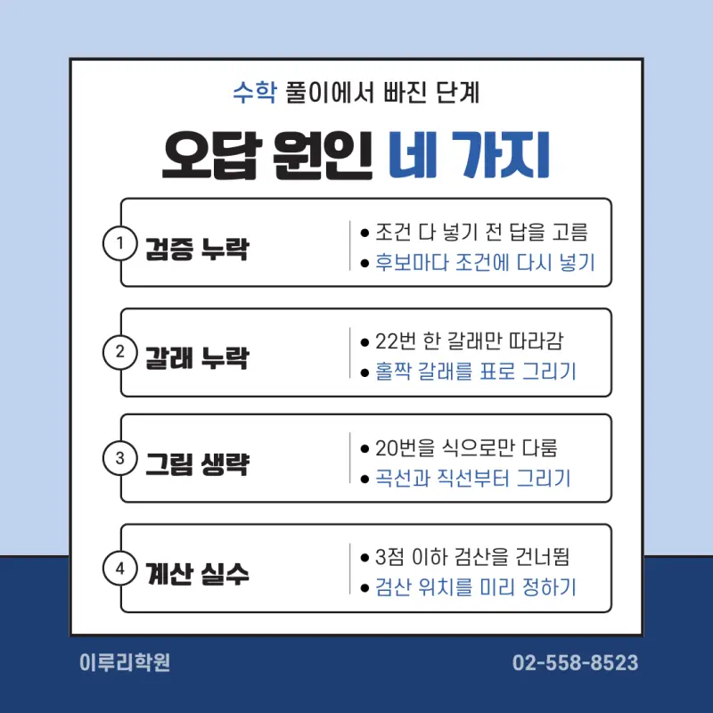 고3 2026 10월 모의고사 수학 분석 - 대치동 수학학원 본문 이미지 7