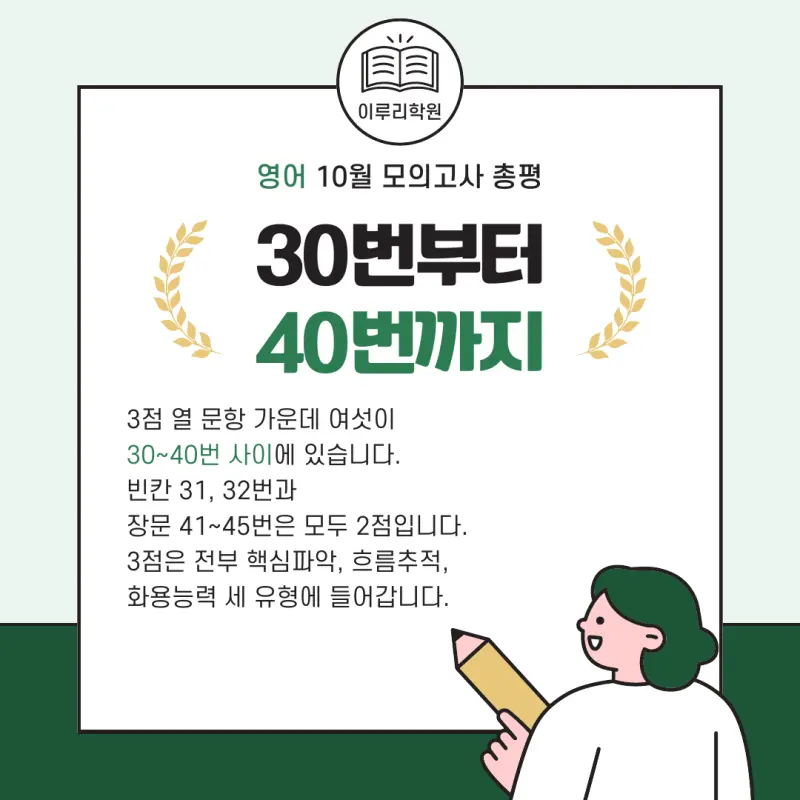 고3 2026 10월 모의고사 영어 분석, 몰려 있는 3점 문항 본문 이미지 2