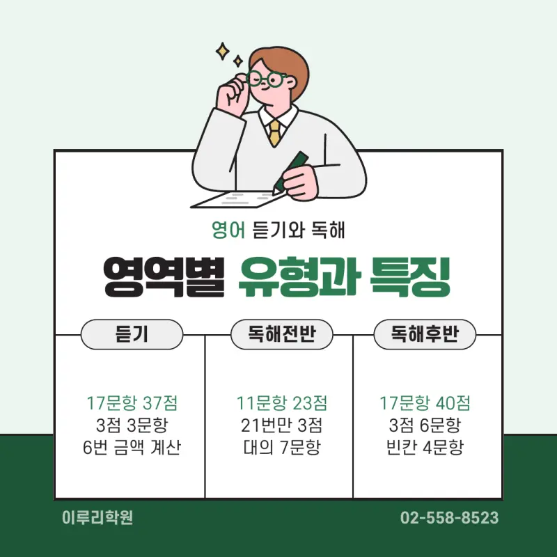 고3 2026 10월 모의고사 영어 분석, 몰려 있는 3점 문항 본문 이미지 6