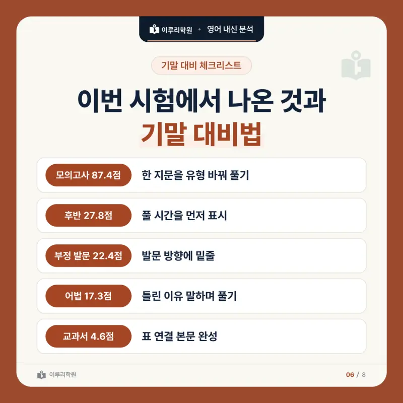 [대치 영어학원] 선화예고 미술과 영어 내신 분석 본문 이미지 6